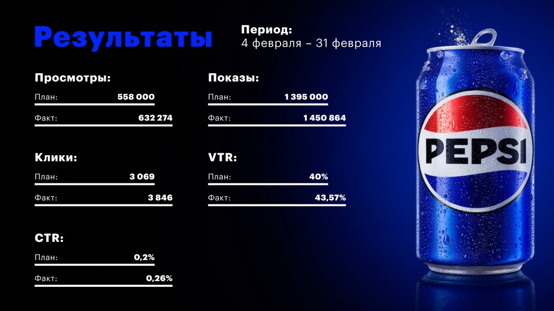 Pepsi - фото 42