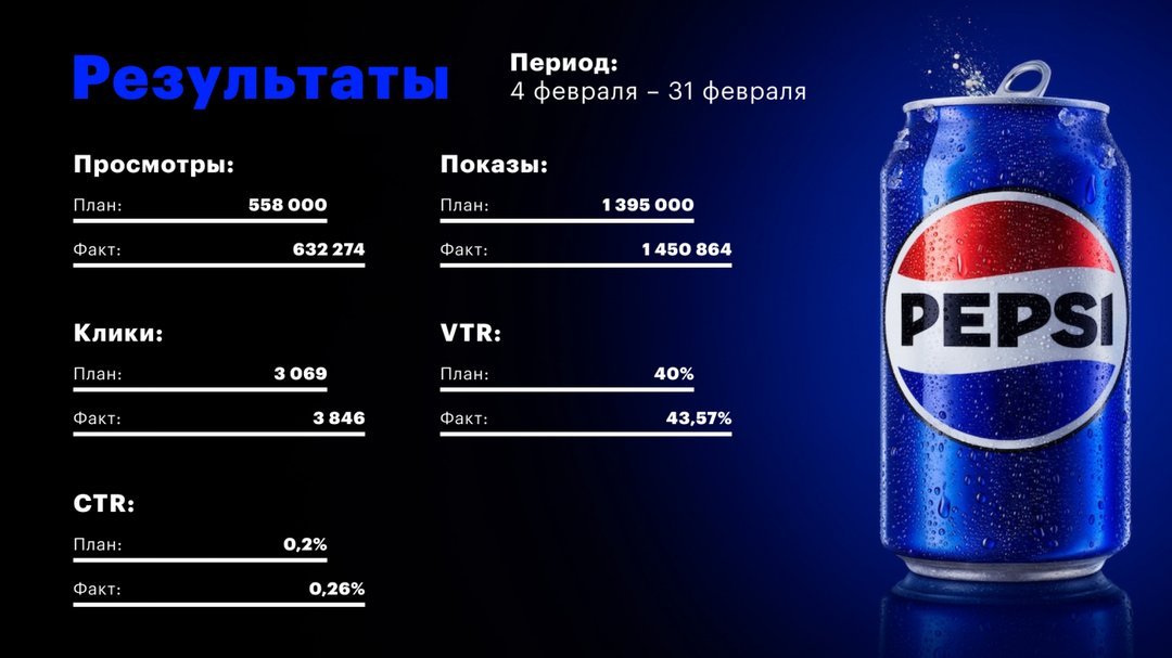 пепси - фото 43
